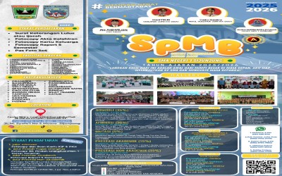 SPMB SMAN 1 SIJUNJUNG T.A 2025/2026
